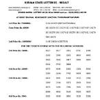 lottery result today kerala lottery result today